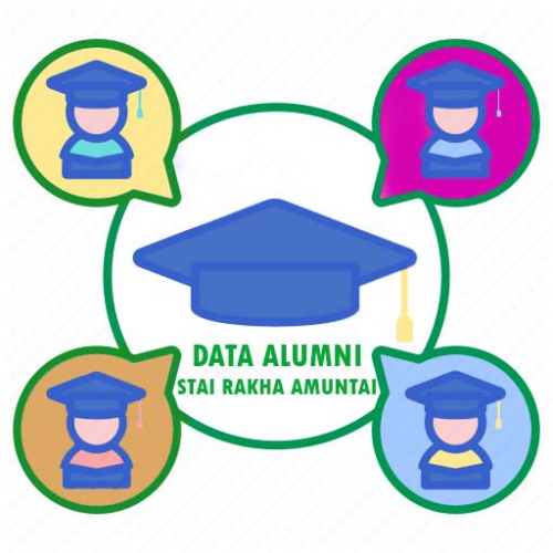 Pendataan Alumni STAI Rakha Amuntai